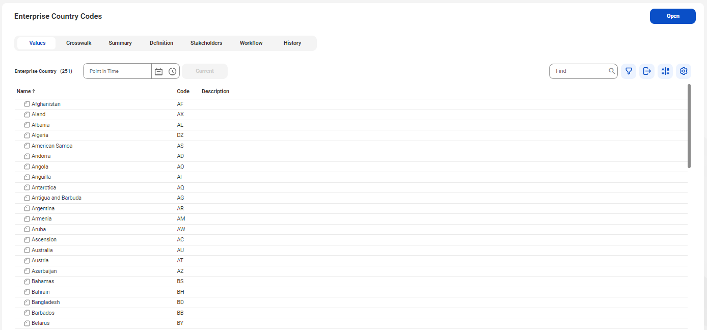 The Enterprise Country Codes code list contains code values with values defined in
				the Name and Code attributes. 