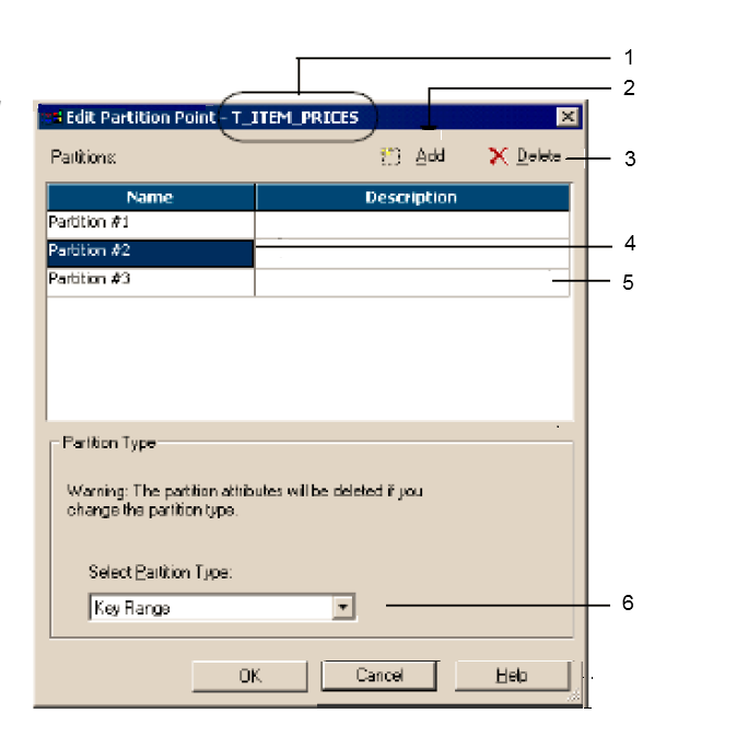 In the Edit Partition Point dialog box, you can edit or add a partition point. You can specify a partition type at the partition point, add and delete partitions, and enter the description of each partition.
		  