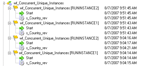 これは、ワークフローwf_Concurrent_Unique_InstancesのWorkflow Monitorのタスクビューです。RUNINSTANCE1とRUNINSTANCE2のインスタンスが2つずつあり、それぞれにスタートタスクとセッションs_Country_revがあります。それぞれのインスタンスとタスクについて、開始日時が表示されています。 