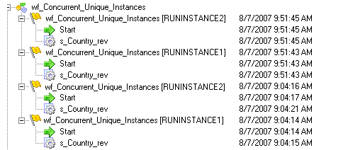 The Workflow Monitor Task view shows the workflow wf_Concurrent_Unique_Instances. It shows two instances of RUNINSTANCE1 and RUNINSTANCE2 with a Start task and the session s_Country_rev. Each instance and tasks have a start date and time. 