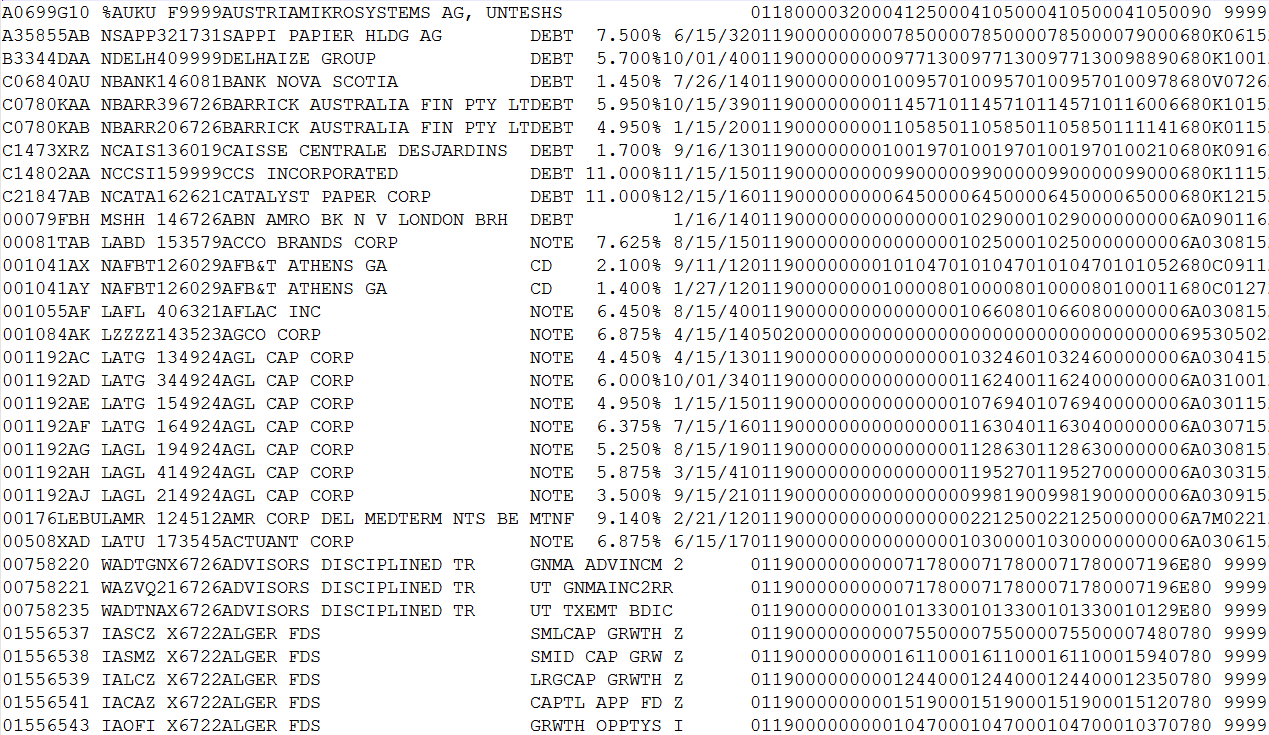 Example of portion of IDC-IDSI input 