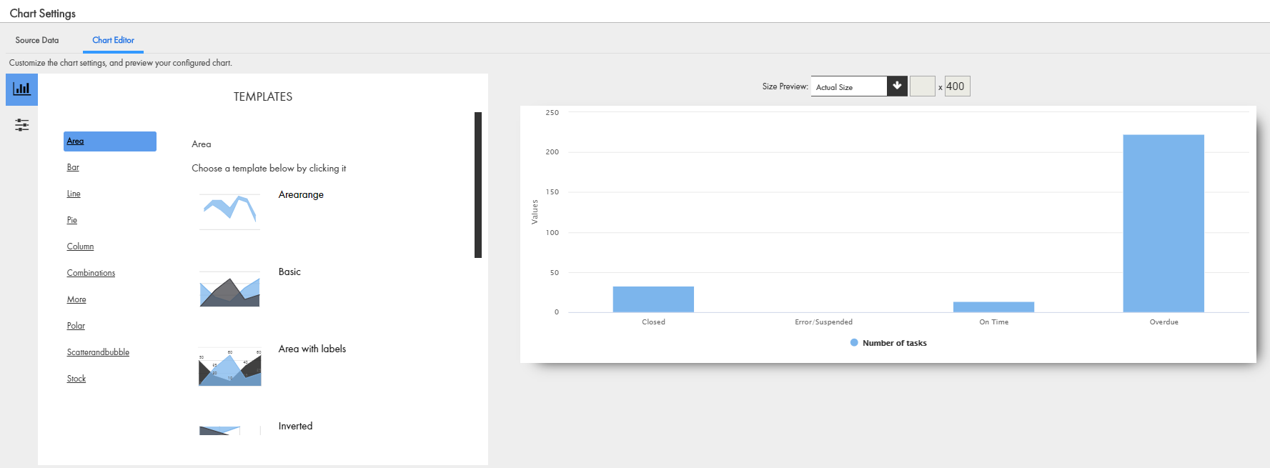 The Chart Editor tab displays a preview of the configured chart. 
				  