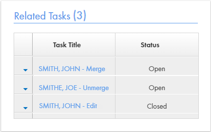 The sample Related Tasks component lists three tasks and their statuses. 
		  