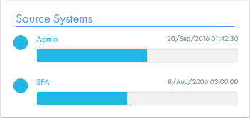 The sample Source Systems component lists two source systems. 
		  