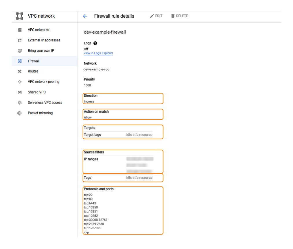 In the Google Cloud Console, under VPC Network, the Firewall tab is selected and the details of a firewall rule are open. Annotations highlight the settings for Direction, Action on match, Targets, Source filters, and Protocols and ports. 
		  