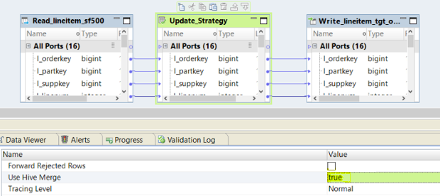 The image shows the Update Strategy transformation properties. The list of properties includes a property named Use Hive Merge. The value for the Use Hive Merge property is true. 
			 