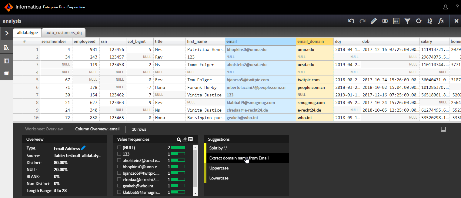 Working with Worksheets
