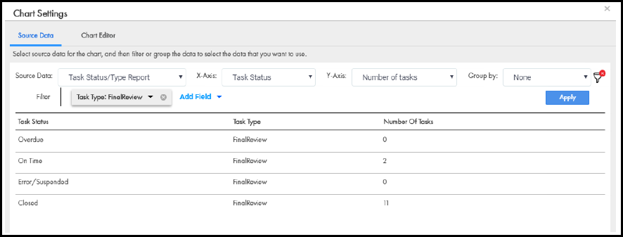 Filtered report data in Source Data tab 
				