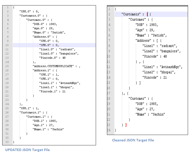 This image shows the updated and cleaned JSON Target File.
			 