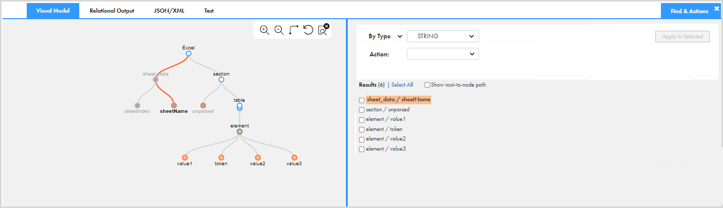 The Find & Actions tab shows six nodes in the Results area, with the top node selected. On the Visual Model tab, the nodes that you found are highlighted, as well as the path of the selected node. 
				  