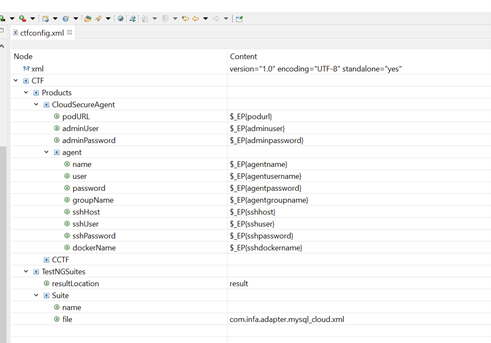 The image shows the pod details in the ctfconfig file. 
				