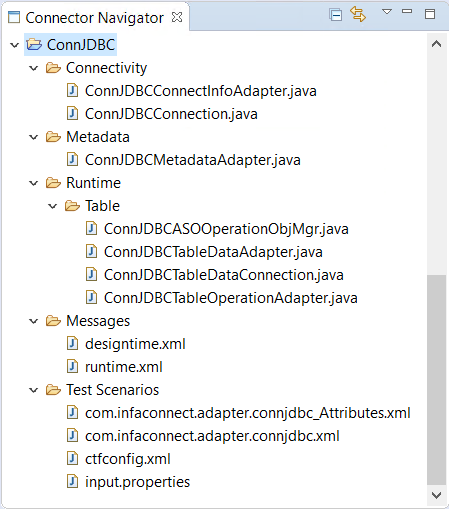 The image shows the source files for the five phases in the Connector Navigator view
		  