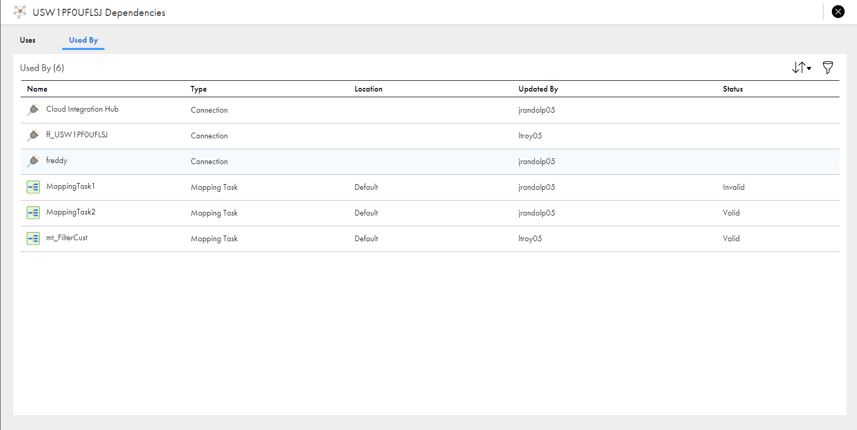 The Dependencies page for the Secure Agent group shows three connections and three mapping tasks that use the Secure Agent group as the runtime environment. The page lists the Name, Type, Location, Updated By, and Status columns for each dependency. 
			 