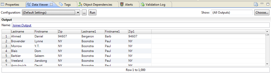 The image shows the results for the join condition in the logical data object. 
				  