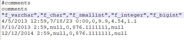 An Amazon S3 file that have a header and  the data starts from line number 3.
