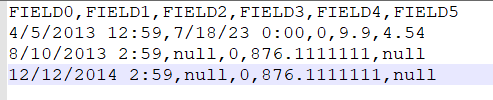 The Secure Agent reads data from the file that does not have a header and writes the data to a file with FIELD0, FIELD1, FIELD2, and so on headers.