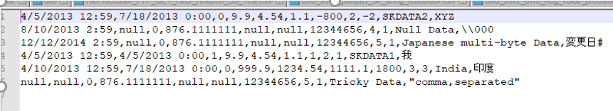 An Amazon S3 V2 file that does not have a header and the data starts from line number 1.