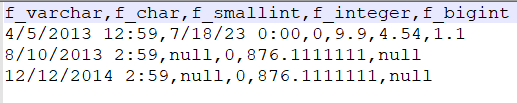 The Secure Agent reads data from the file that have a header and writes the data to a file with a header.