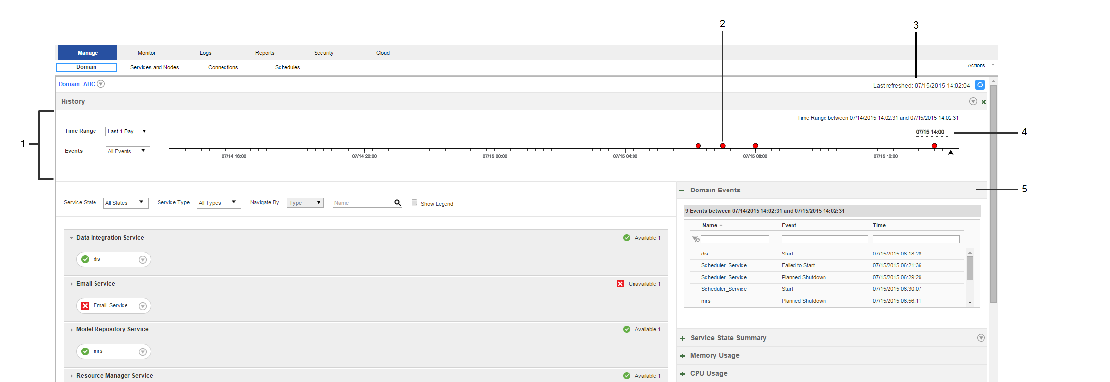 A exibição Histórico contém uma linha do tempo na parte superior da exibição. Acima da linha do tempo está o registro de data/hora que descreve a hora de início e de término da linha do tempo. Existem pequenos círculos vermelhos junto ao período da linha do tempo. Na extrema direita da linha do tempo há um pequeno triângulo preto com uma linha vertical que se estende para fora. O painel de conteúdo está por debaixo da linha do tempo. Os eventos, o resumo do estado do serviço e os painéis de uso estão à direita do painel de conteúdo. 
		